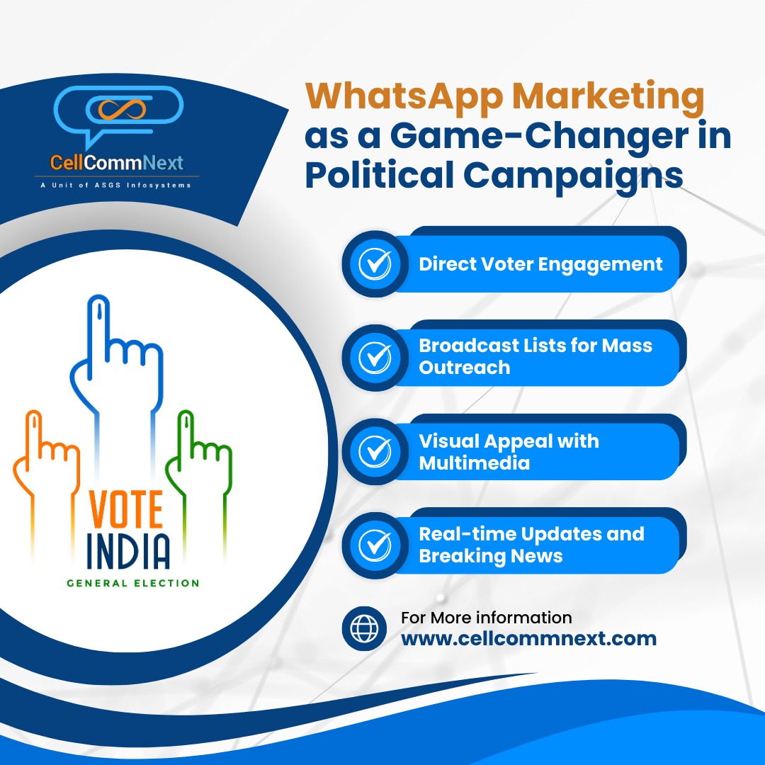 Whatsapp Marketing game changer in political campaign