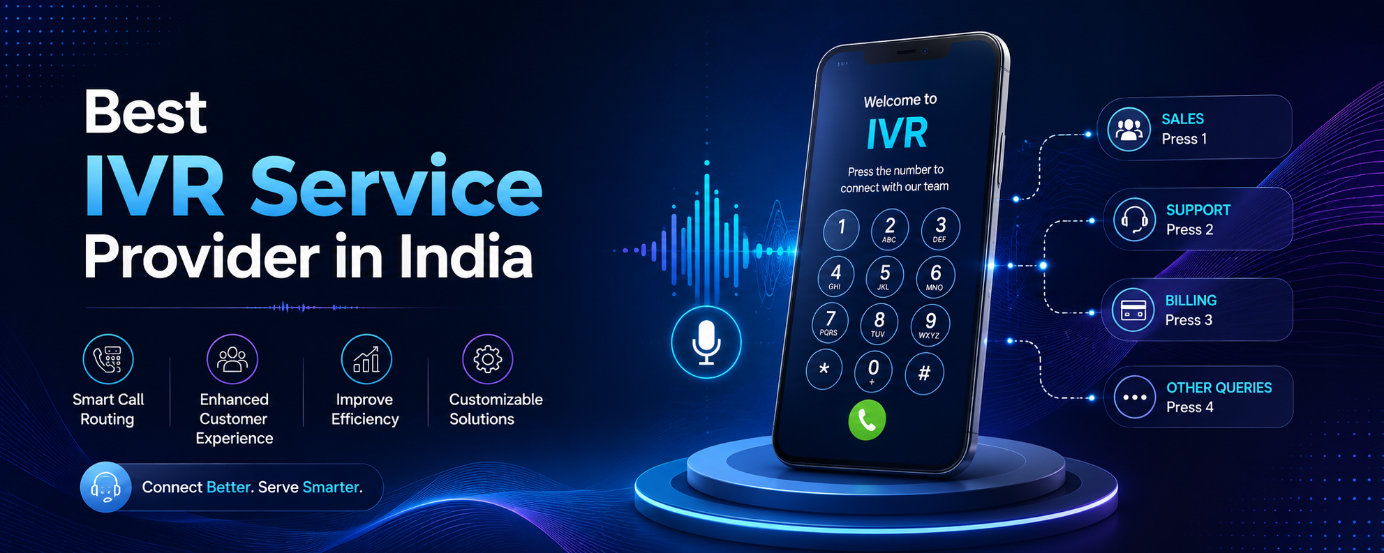 Best IVR Service Provider in India