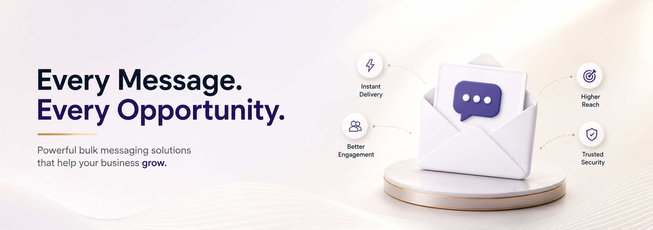Bulk Sms Connects Businesses