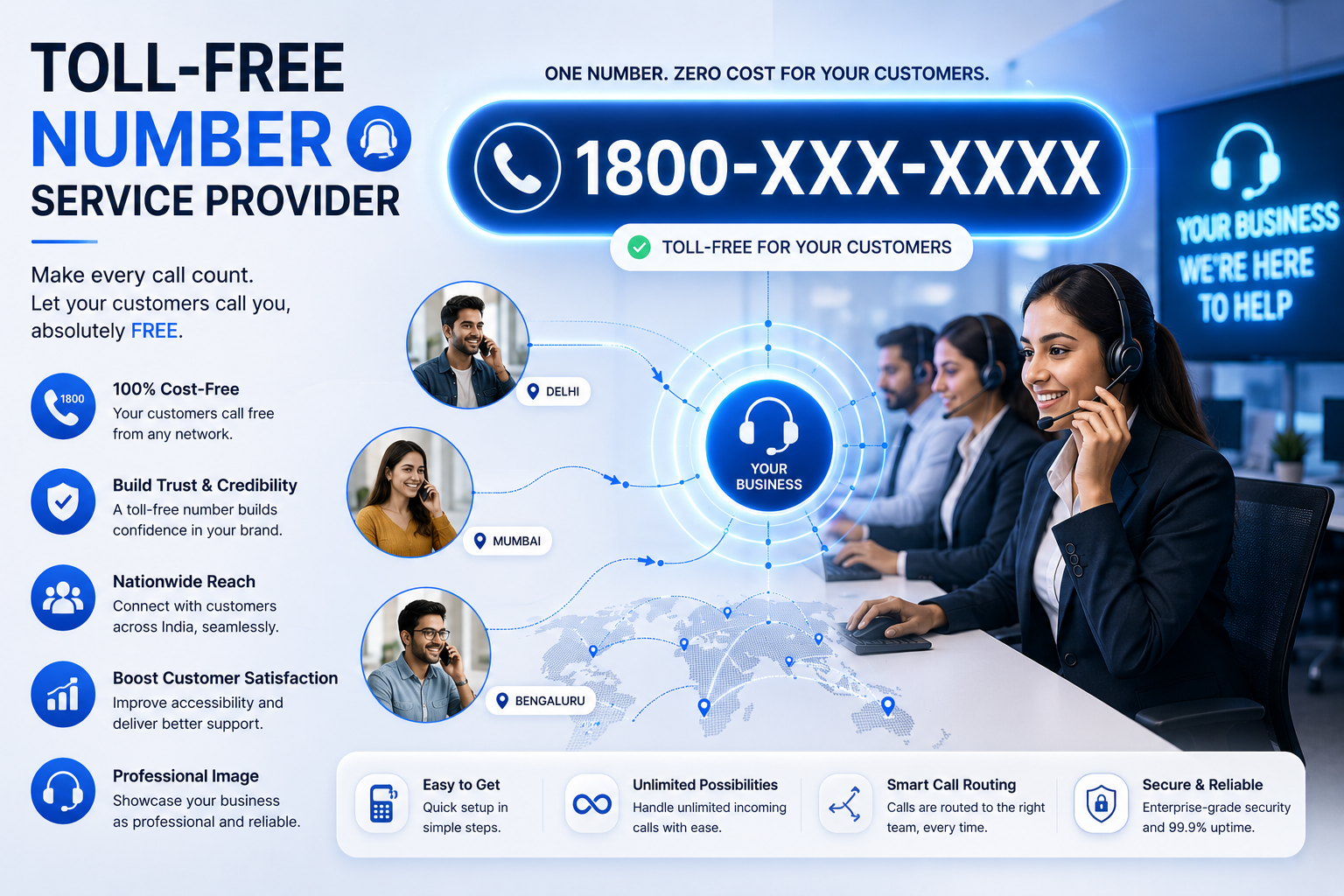 Toll-Free Number Services