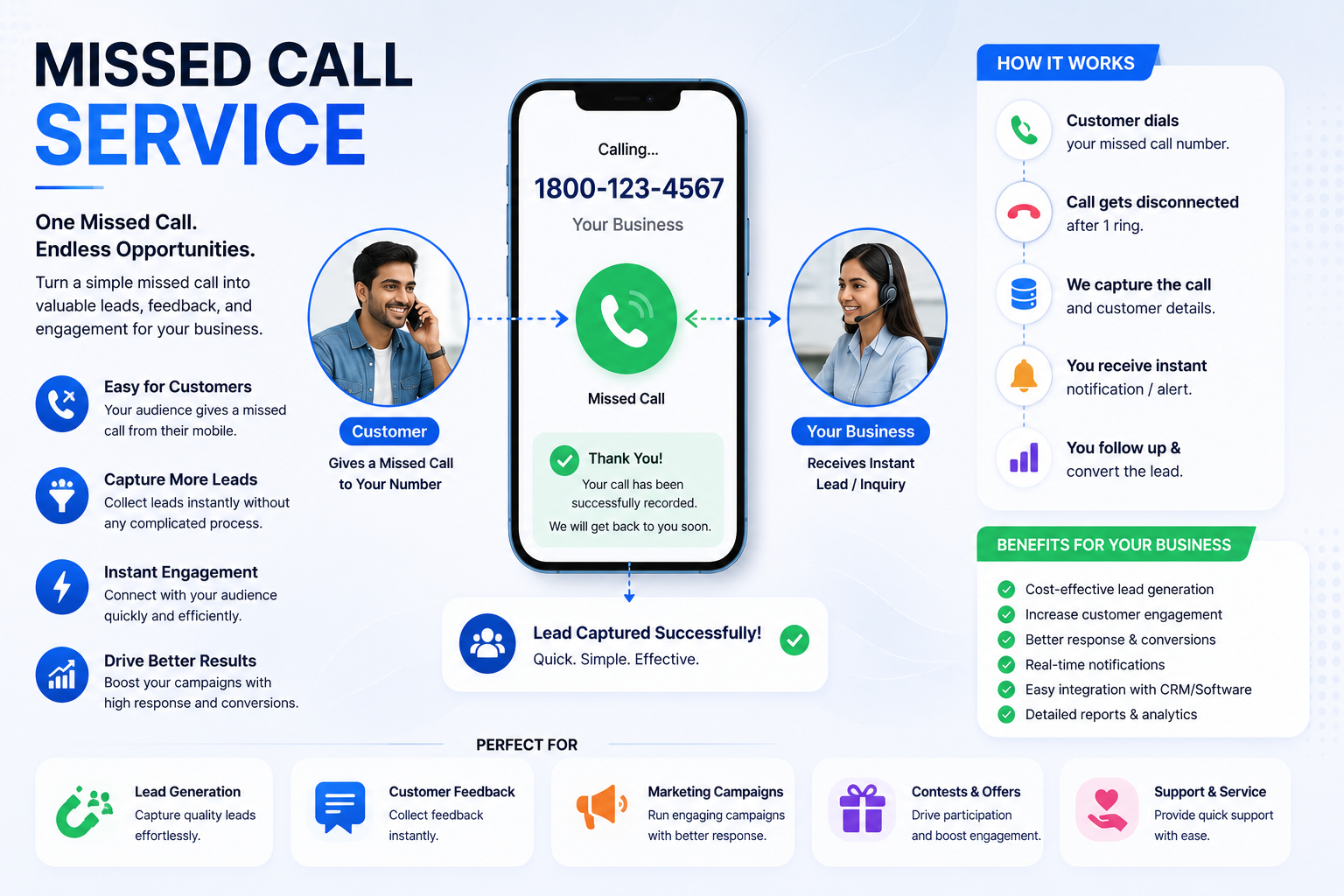 Missed Call Service