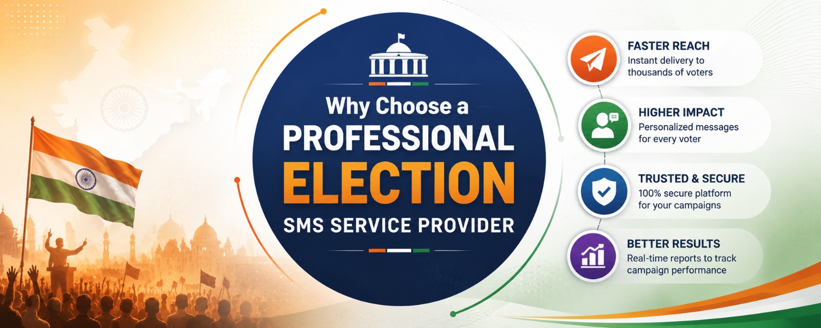 Professional Election SMS Service Provider