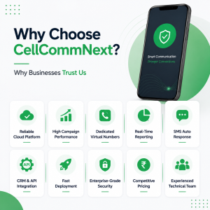 Missed Call Services