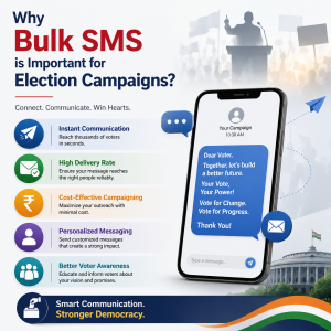 bulk sms for election