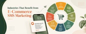 E-Commerce SMS Marketing
