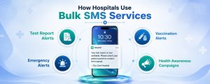 How Hospitals Use Bulk SMS Services