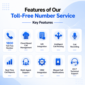 Toll-Free Number Service Provider India