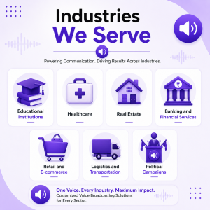 Voice Broadcasting Service Provider in India