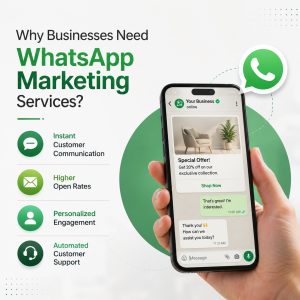 WhatsApp Marketing Services