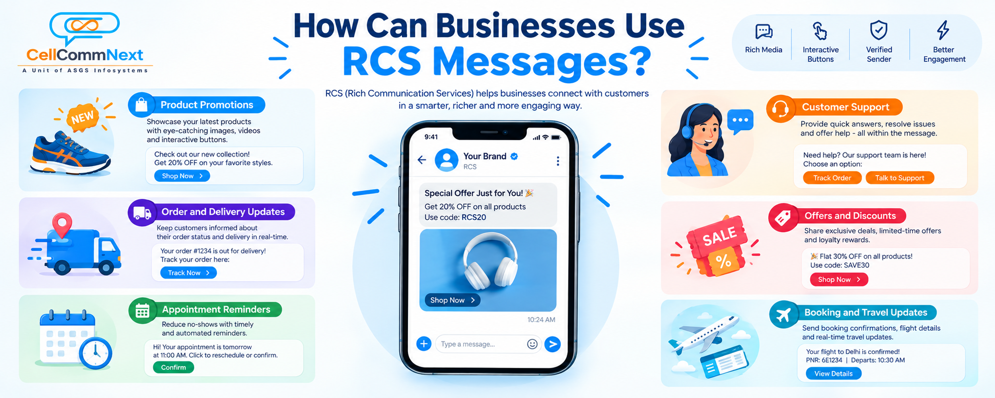 RCS Messaging Service Provider in India