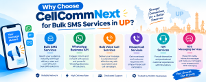 Choose a Bulk SMS Provider for Political Campaigns in UP