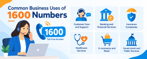 Common Business Uses of 1600 Numbers