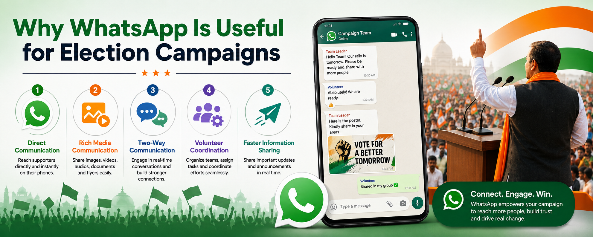 Political Messages on WhatsApp
