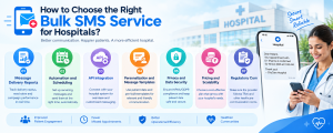Choose the Right Bulk SMS Service for Hospitals