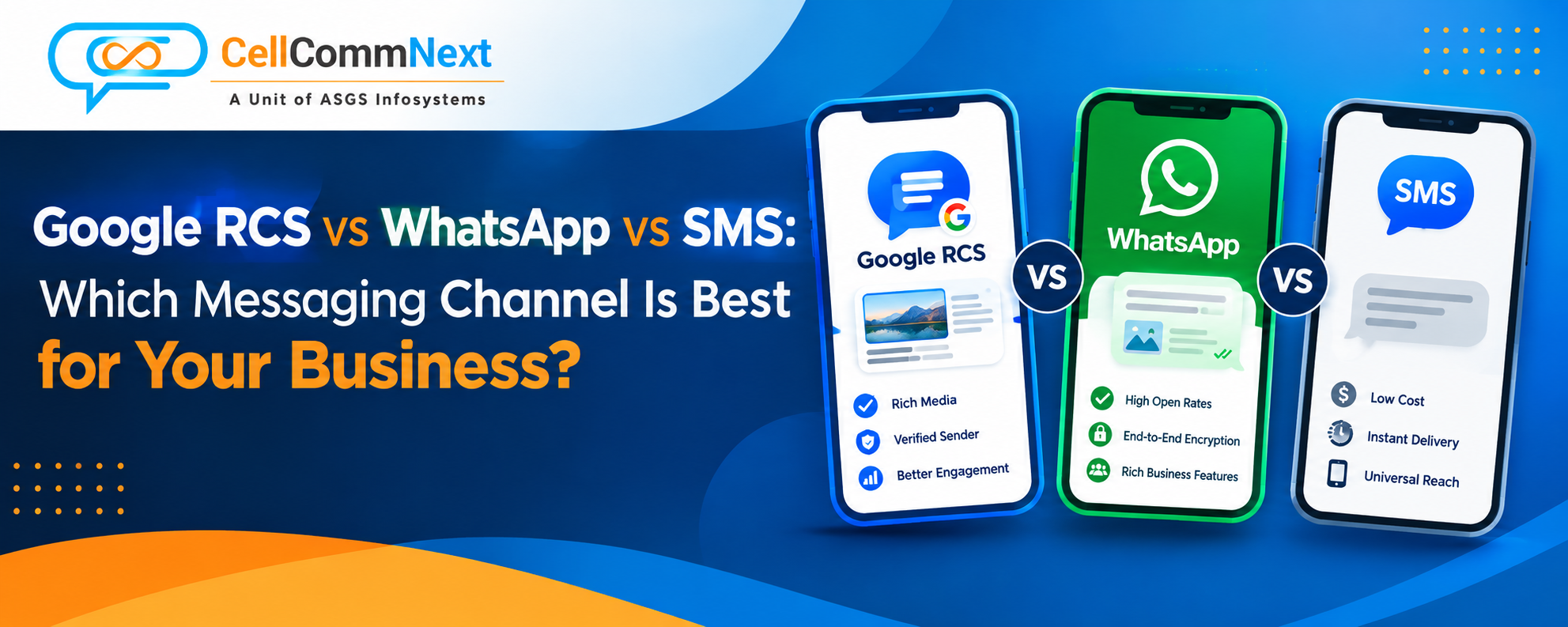 Google RCS vs WhatsApp vs SMS: Which Messaging Channel Is Best for Your Business?