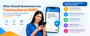 Transactional SMS Use Cases Infographic